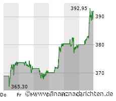 Microsoft und Oracle erweitern ihre Partnerschaft, um die weltweite Nachfrage nach Oracle Database@Azure zu decken