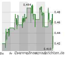 DeFi Technologies-Tochter Valour Inc. erzielt AUM-Rekord von 838 Mio. CAD