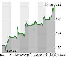 Google-Entwicklerkonferenz am 14. Mai
