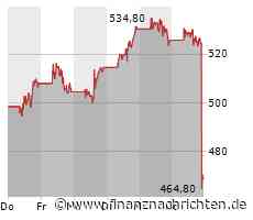 Adobe enttäuscht Anleger mit Ausblick