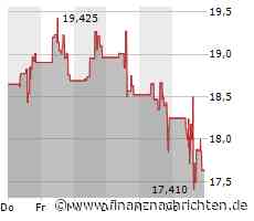JinkoSolar-Rivale Canadian Solar unter Druck