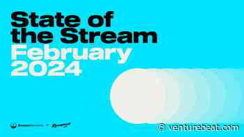 February Twitch viewership outpaces Q2-4 2023, Jynxzi tops charts | StreamElements