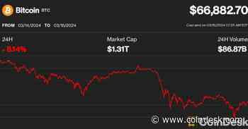 First Mover Americas: El Salvador Holds More BTC Than Expected
