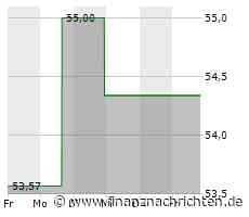 Deutsche Bahn: Darum steht die digitale Bahncard gerade in der Kritik