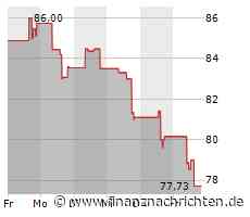 Kurs der Seagate Technology Plc-Aktie verharrt auf Vortags-Niveau (78,8079 €)