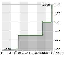 XFRA 0OP: AUSSETZUNG/SUSPENSION