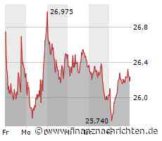 Nvidia mit roten Vorzeichen, Bayer wieder im Zeichen von Glyphosat, bange Blicke auf HelloFresh und RWE bestätigt mauen Ausblick