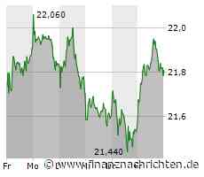 3.Liga live bei MagentaSport: Mannheim verkürzt den Abstand auf einen Nichtabstiegsplatz / Bielefeld versiebt reihenweise Chancen, rutscht immer tiefer in den Abstiegskampf: "Rumheulen bringt nichts!"