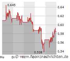 Nikola Aktie: Hochspekulatives Kursfeuerwerk