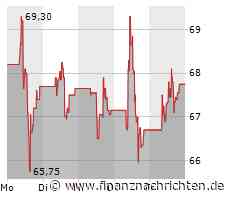 Verbund: Bullen bleiben auf Abstand!