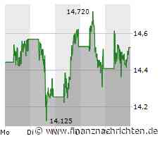 Renault, Barrick Gold, BNP Paribas, Bitcoin, Leonardo, DWS Group: Sie hätten dabei sein können!