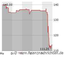 Jabil: Umsatzrückgang im Quartal - Aktie fällt