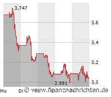 Plug Power Aktie: Bedrohlicher Abwärtstrend