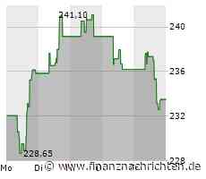 Autodesk stärkt 3D-Design-Portfolio mit Pix-Übernahme