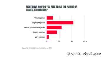 Game journalists face more work, greater pressure | Big Games Machine