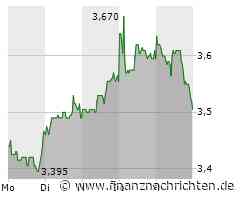 1. Bundesliga: Borussia Dortmund gewinnt gegen Frankfurt