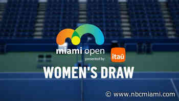 Miami Open 2024 WTA Women's Draw brackets revealed