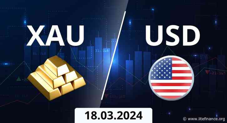 Can the Fed tame gold? Technical and fundamental analysis