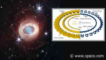 Scientists may finally know why this infamous supernova wears a 'string of pearls'