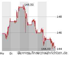 Johnson & Johnson Aktie: Umsatzwachstum Prognostiziert