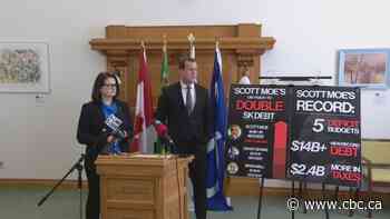 Sask. Opposition focuses on debt ahead of budget day