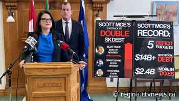 'More on the back of taxpayers': Sask. hears calls to decrease debt ahead of provincial budget