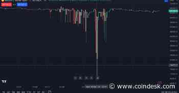 Bitcoin Flash Crashed to $8.9K on BitMEX