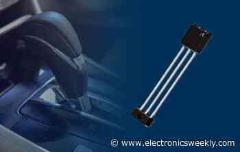 Magnetic sensors market has 4% CAGR 2023-29 to reach $3.7bn