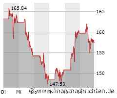 Tesla erhöht die Preise und damit auch den eigenen Aktienkurs!