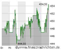 UnitedHealth Aktie: Finanzhilfe nach Cyberangriff