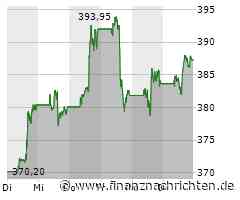 Microsoft Aktie: Neuer Kopf für KI-Sparte