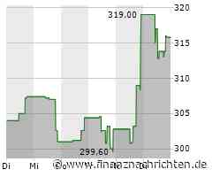 Ansys Aktie: Zukunft der Simulationstechnik neu definiert