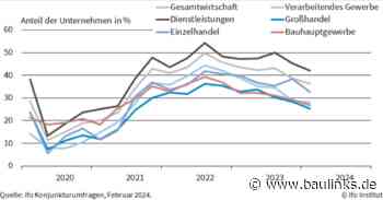 ifo-Konjunkturumfrage: Mangel an Fachkräften hat insgesamt leicht abgenommen