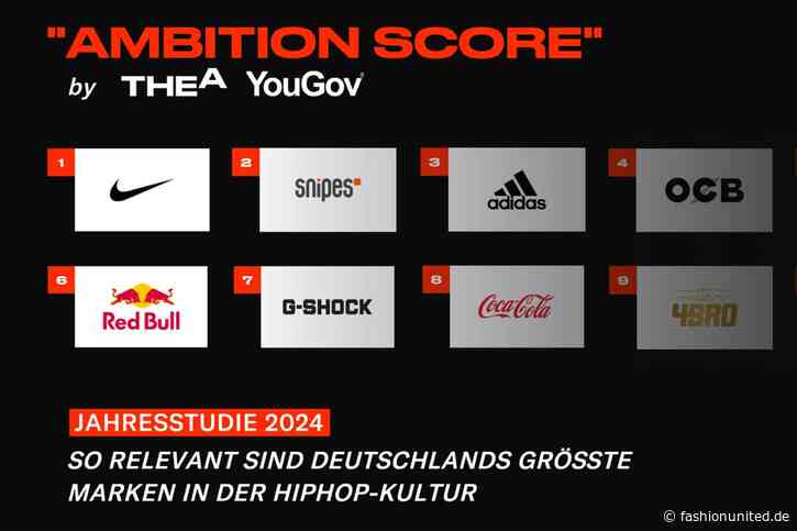Studie: Nike und Adidas an der modischen Spitze der deutschen Hiphop-Kultur