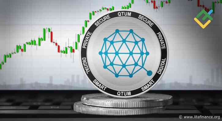 Qtum Price Predictions for 2024, 2025-2026 and Beyond