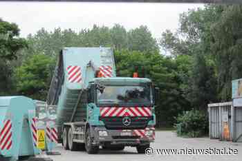 Ecowerf gaat containers vervoeren met vrachtwagens op zelf geproduceerde waterstof