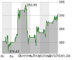 Rackspace Technology, Inc.: Rackspace Technology migriert IFCO auf Microsoft Azure - Kostenoptimierung und erhöhte Flexibilität zur Unterstützung der Wachstumsagenda