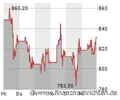 Supermicro bringt drei NVIDIA-basierte, sofort einsatzbereite generative KI-Supercluster auf den Markt, die von Enterprise- bis zu großen LLM-Infrastrukturen skalieren