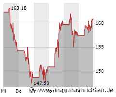 ROUNDUP: Tesla hat neuen Betriebsrat gewählt