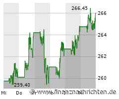 Visa Aktie: Betrugsmaschen im Frühjahrsreport