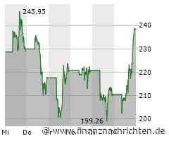 DeFi Technologies nimmt gemeinsam mit Coinbase und Grayscale an einer Podiumsdiskussion auf dem Bitcoin Investor Day teil, moderiert von Anthony Pompliano