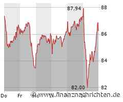 Nemetschek Group plant zweistelliges Wachstum