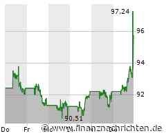 Dank USA-Geschäft und Großchina: Nike überrascht mit Umsatzentwicklung