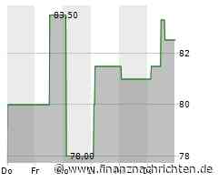 Gategroup mit deutlichem Umsatzplus in 2023