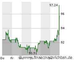 Nike: Die Zahlen sind da!