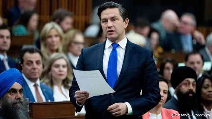 House of Commons rejects Conservative non-confidence motion over carbon pricing