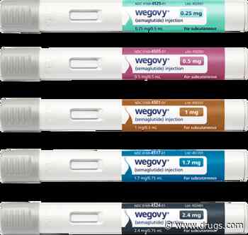 Medicare to Cover Wegovy When Patients Also Have Heart Disease