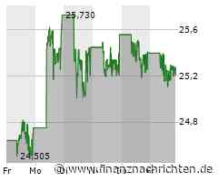 BYD erweitert SUV-Palette: Markteinführung des Yuan UP steht kurz bevor
