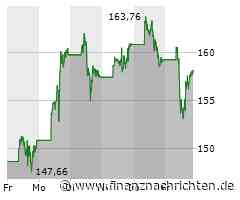Tesla: Betriebsrat und Proteste