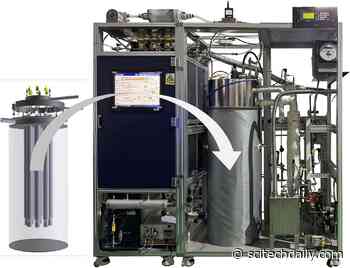 Zero Emissions of Carbon Dioxide! New Method Produces Ammonia-Based Clean Hydrogen